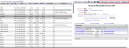 Accounts Receivable Invoices (all) maintenance screen with buttons on local tool bar specific for use with invoices highlighted